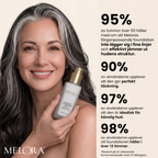 Nyansanpassande Foundation 30ml