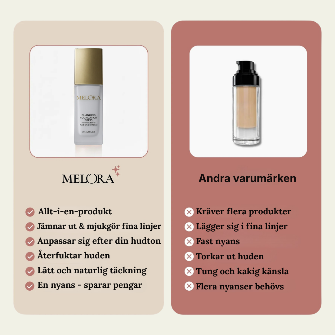 Nyansanpassande Foundation 30ml