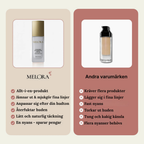 Nyansanpassande Foundation 30ml