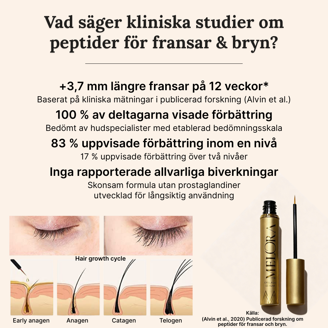 Biopeptid-serum för ögonfranstillväxt